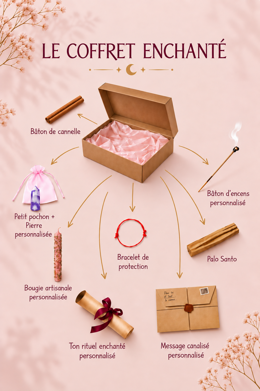 Coffret Enchanté Witchy Divine